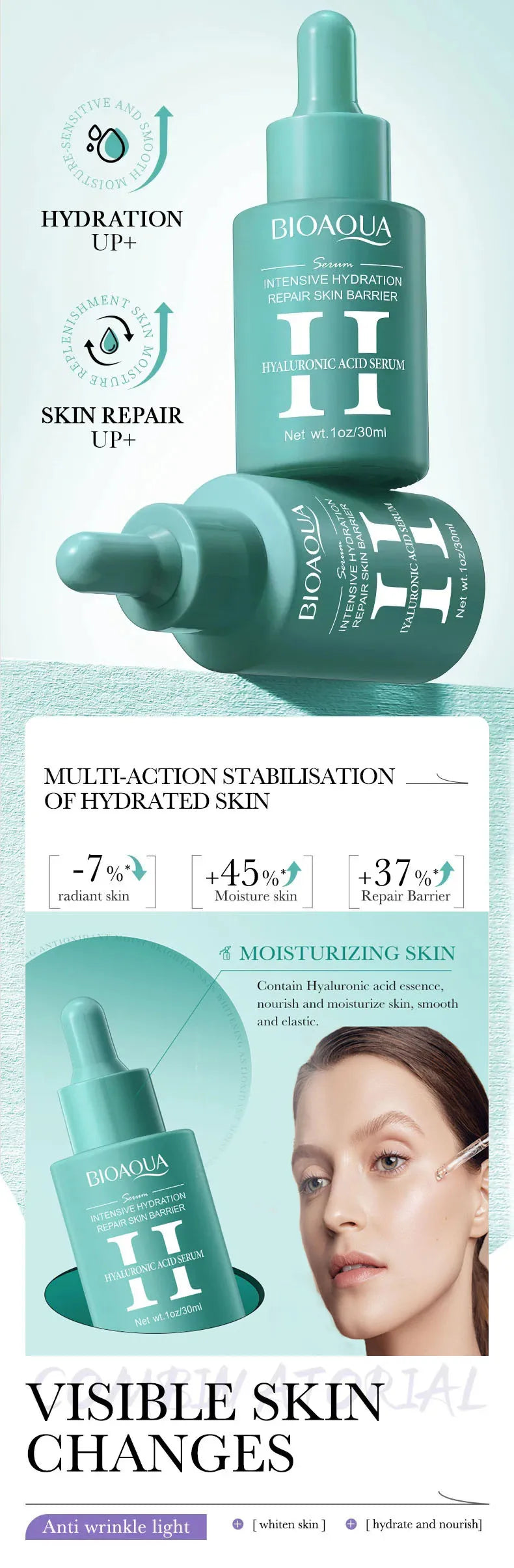 Sérum Facial Hidratante Multifunción – Fórmulas Premium con Ácido Hialurónico, Vitamina C y Más