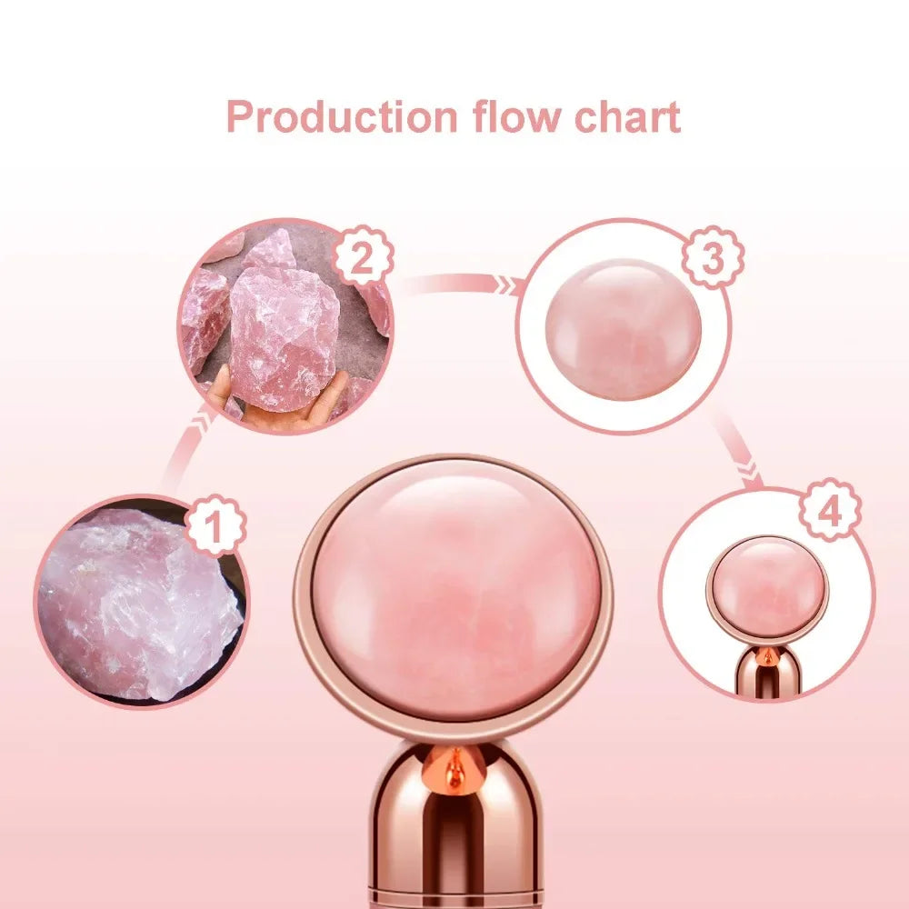 Set de Masaje Facial Premium con Rodillos de Jade Natural y Cuarzo Rosa – 4 en 1 con Estuche de Lujo