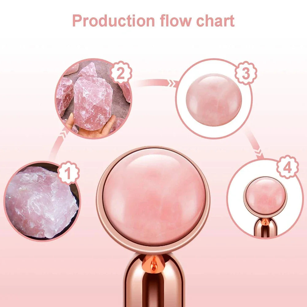 Set de Masaje Facial Premium con Rodillos de Jade Natural y Cuarzo Rosa – 4 en 1 con Estuche de Lujo