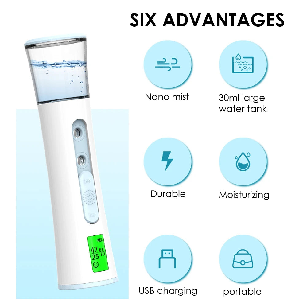 Mini Vaporizador Facial Portátil – 30ml Recargable