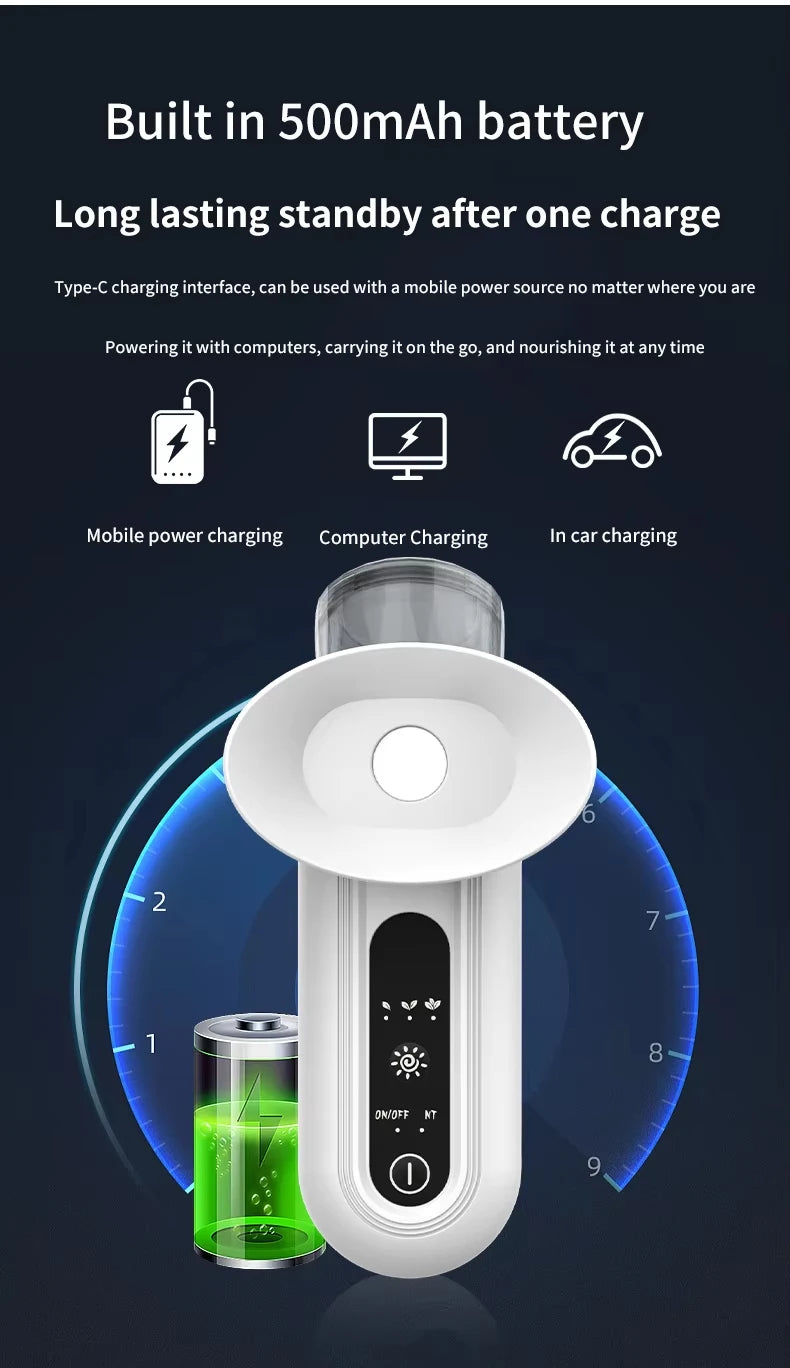 Vaporizador Facial Premium – Nano Mist con Calor Inteligente