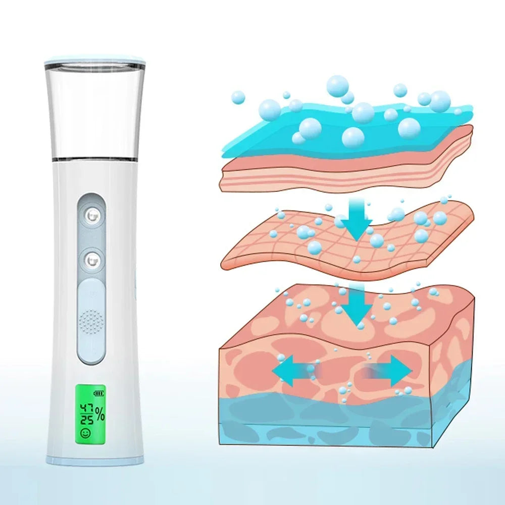 Mini Vaporizador Facial Portátil – 30ml Recargable