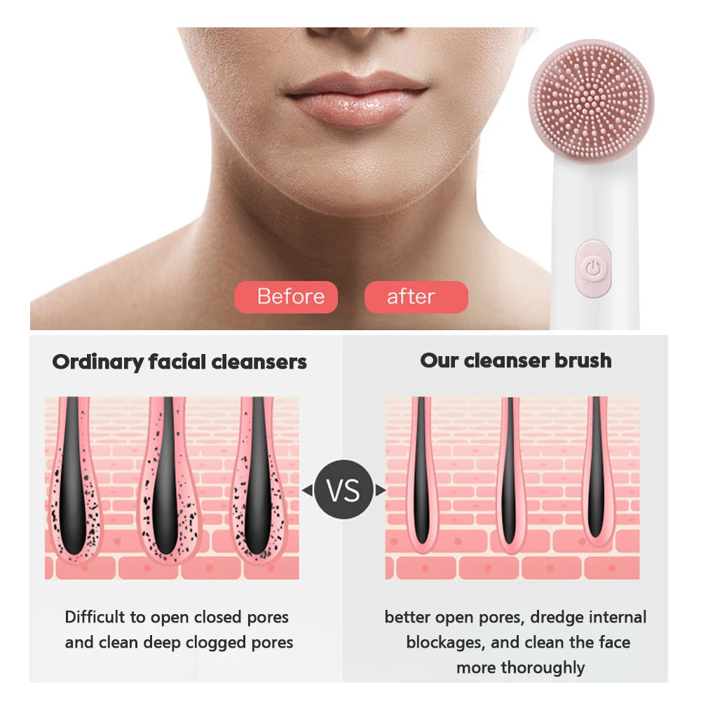 Cepillo Facial Eléctrico Waterproof – Limpieza Profunda & Piel Radiante