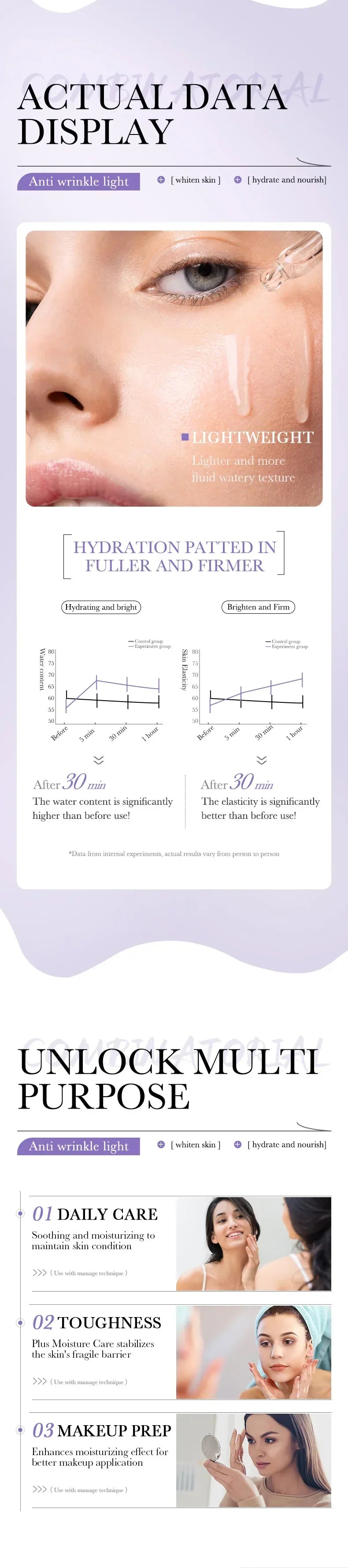 Sérum Facial Hidratante Multifunción – Fórmulas Premium con Ácido Hialurónico, Vitamina C y Más